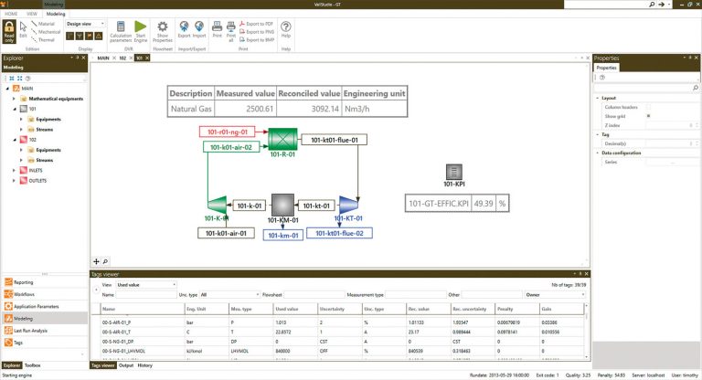 Belsim Valistudio Modeling Interface