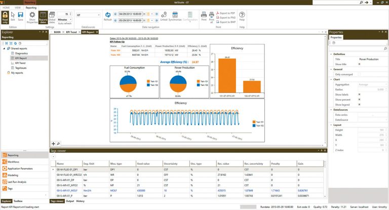 Belsim Reporting Interface